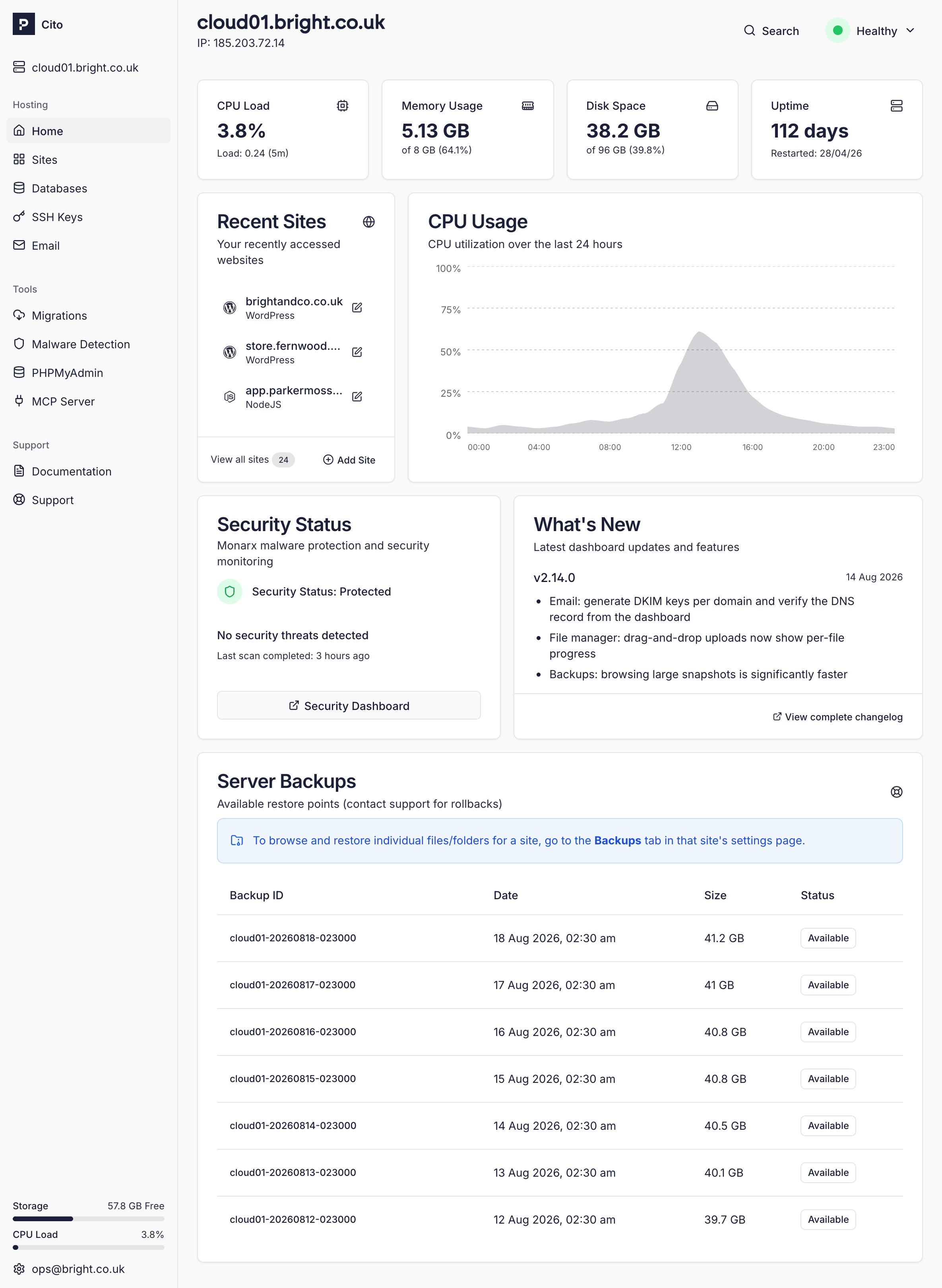 The Cito control panel: server dashboard showing CPU load, memory, disk space, uptime and recent sites